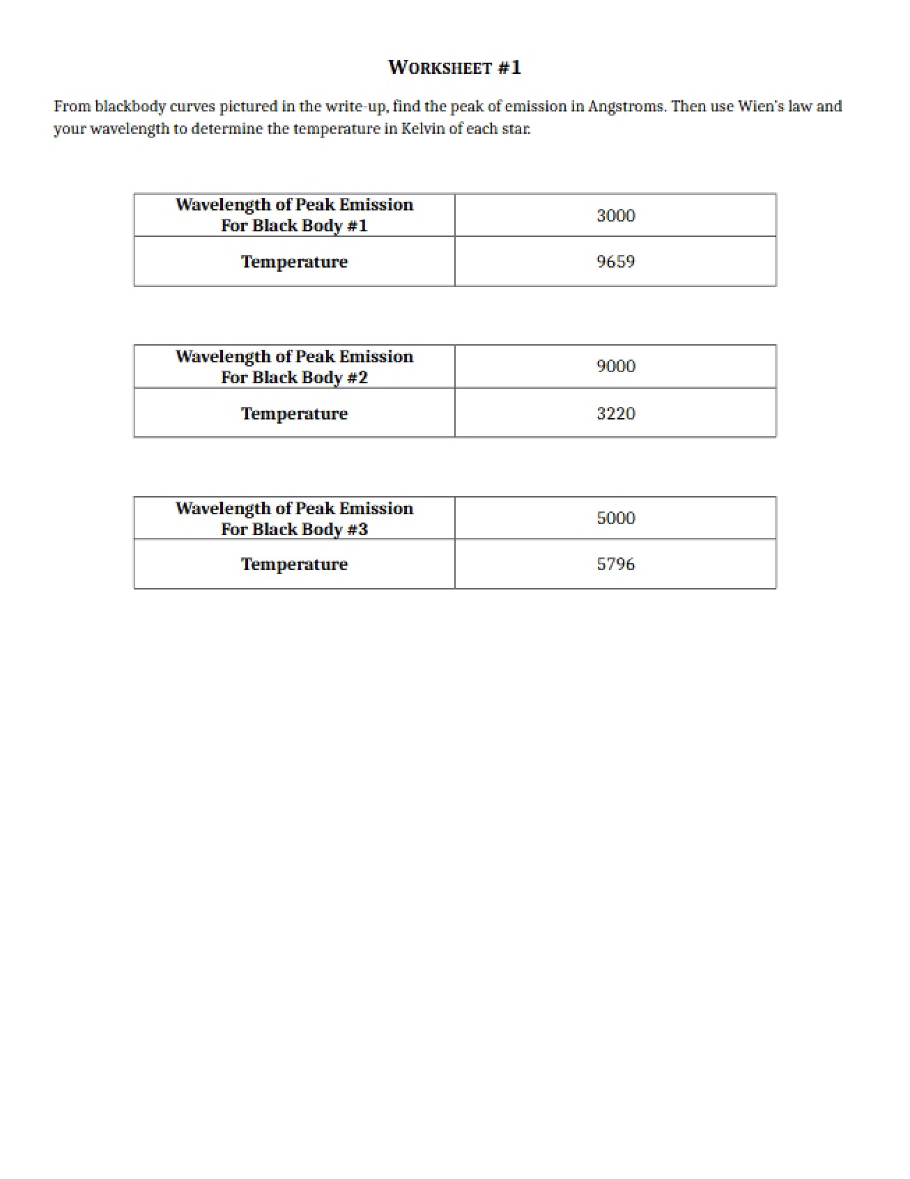 Color Index Worksheet Solutions