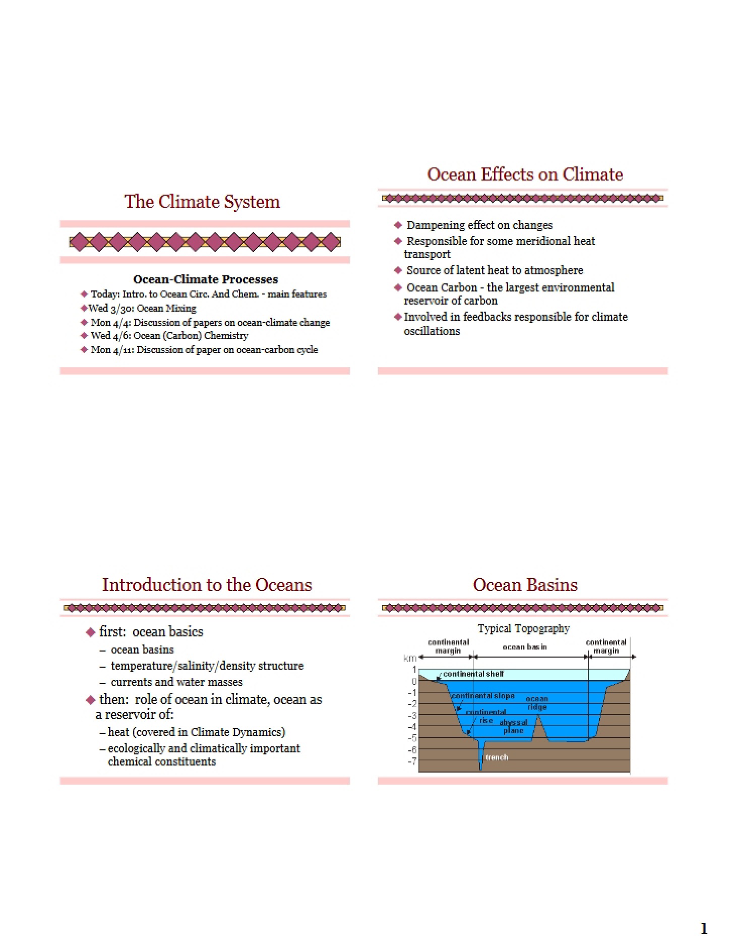 Climate System Overview