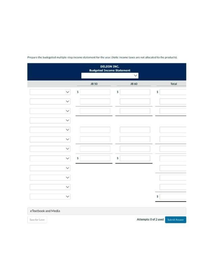 Budgeted Income Statement - Multiple-Step