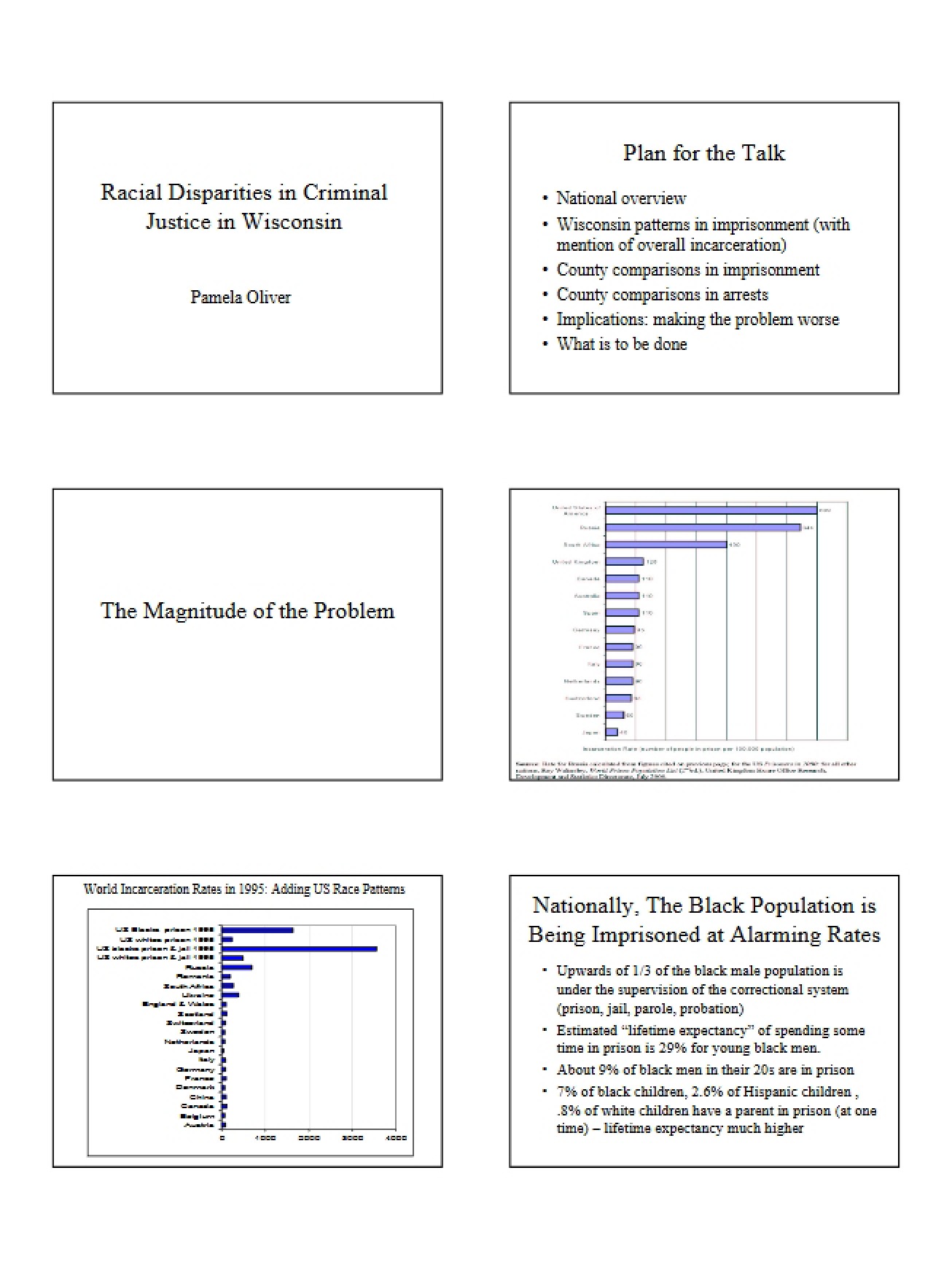 Criminal Justice Racial Disparities in Wisconsin