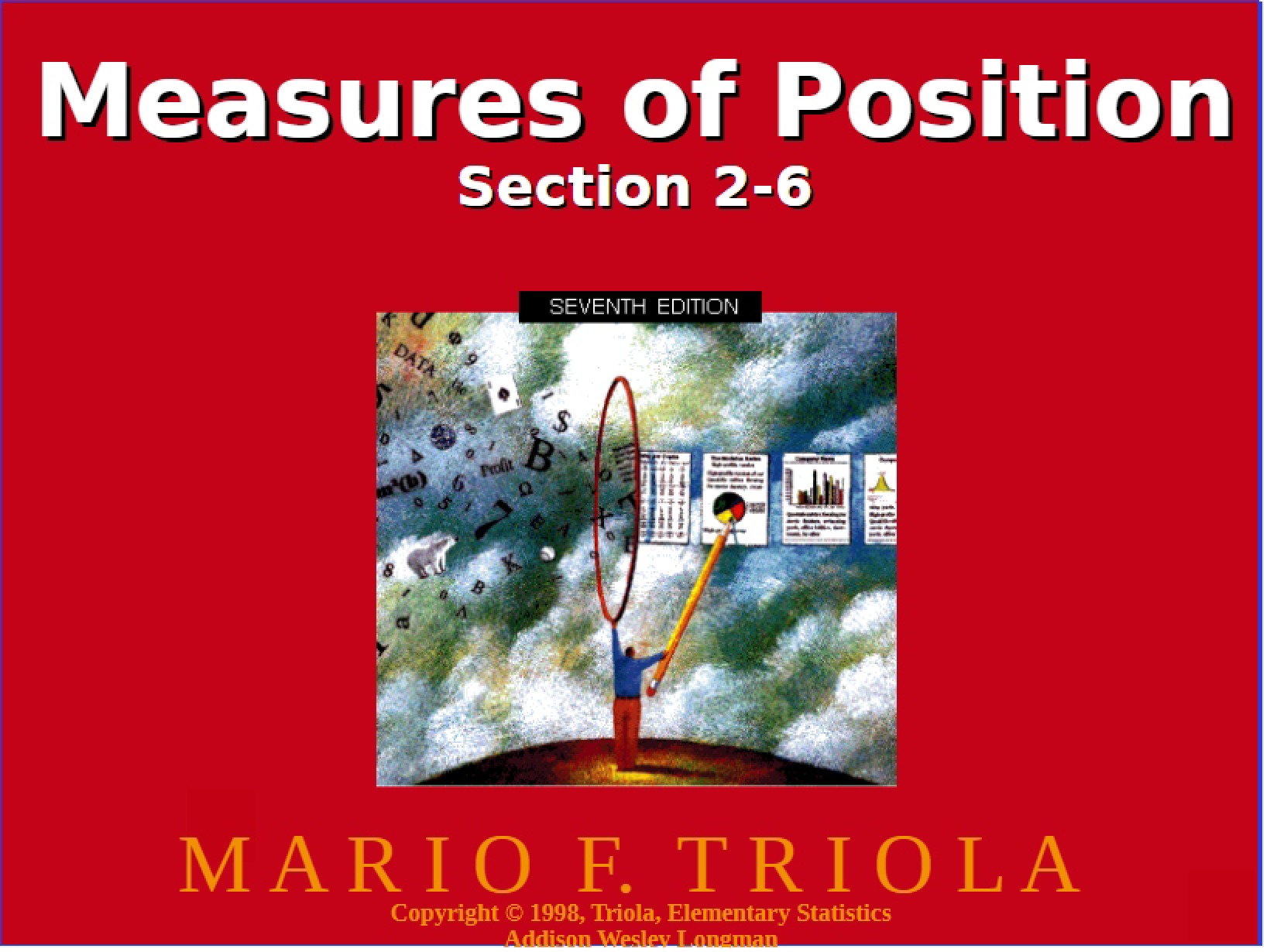 Position Measures