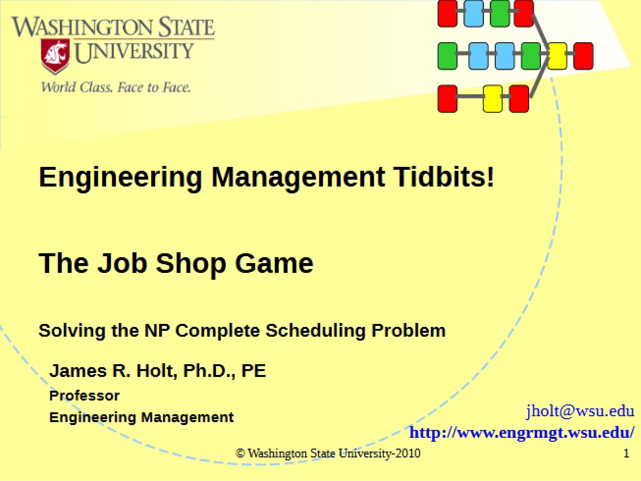 Tidbits on Engineering Management