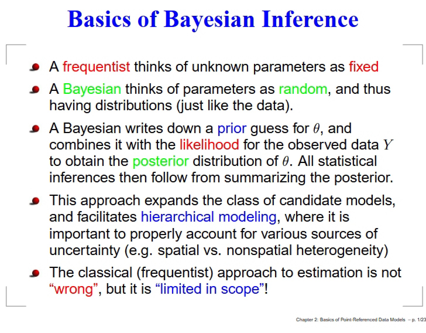 Bayesian Inference Basics