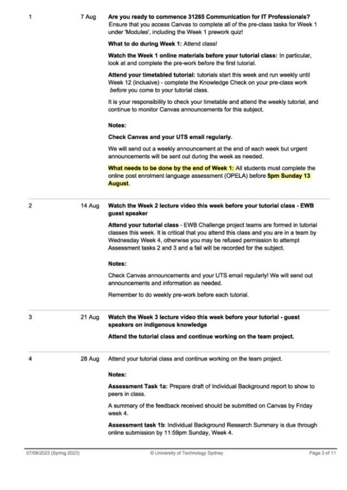 Weekly Activities and Assessments for 31265