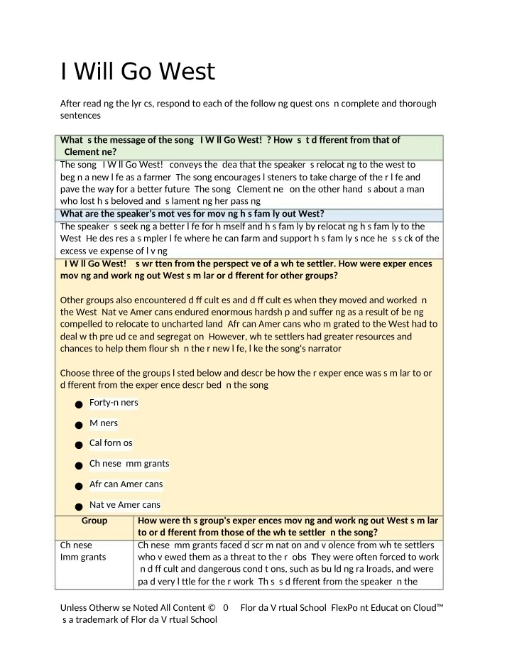 Journey West - Motives and Experiences of Settlers