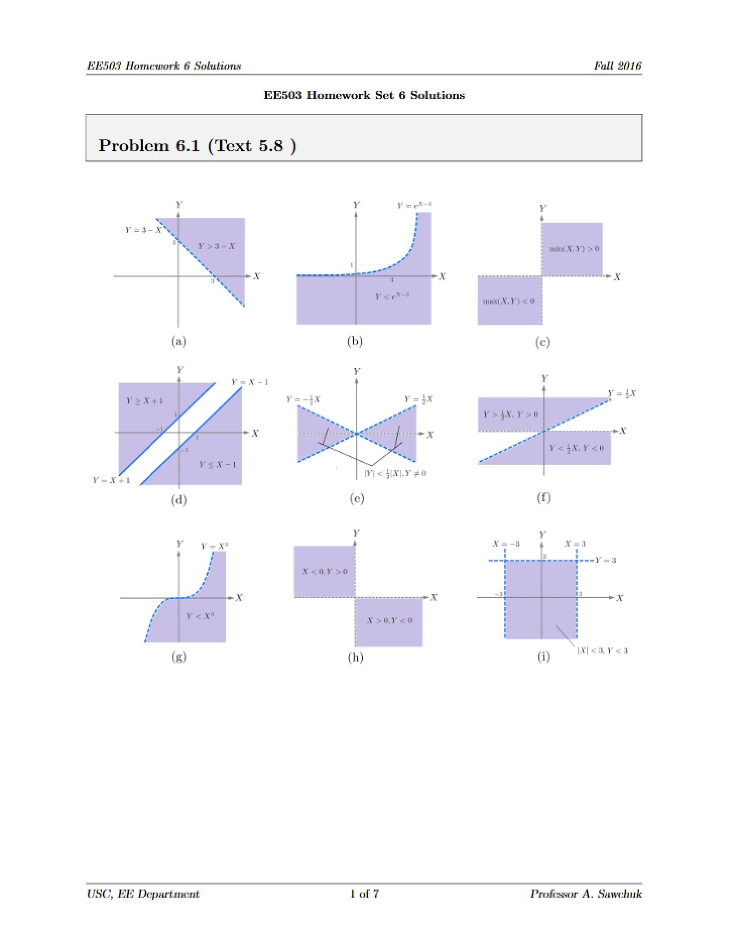 Solution for HW 6