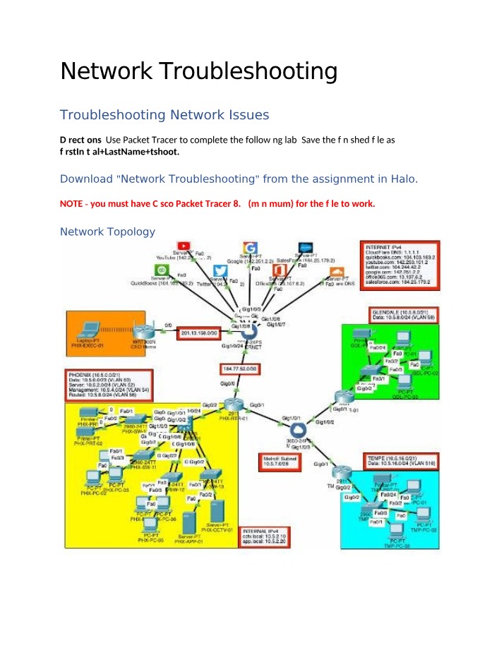 Troubleshooting Network Issues - Fixing CCTV Server Access