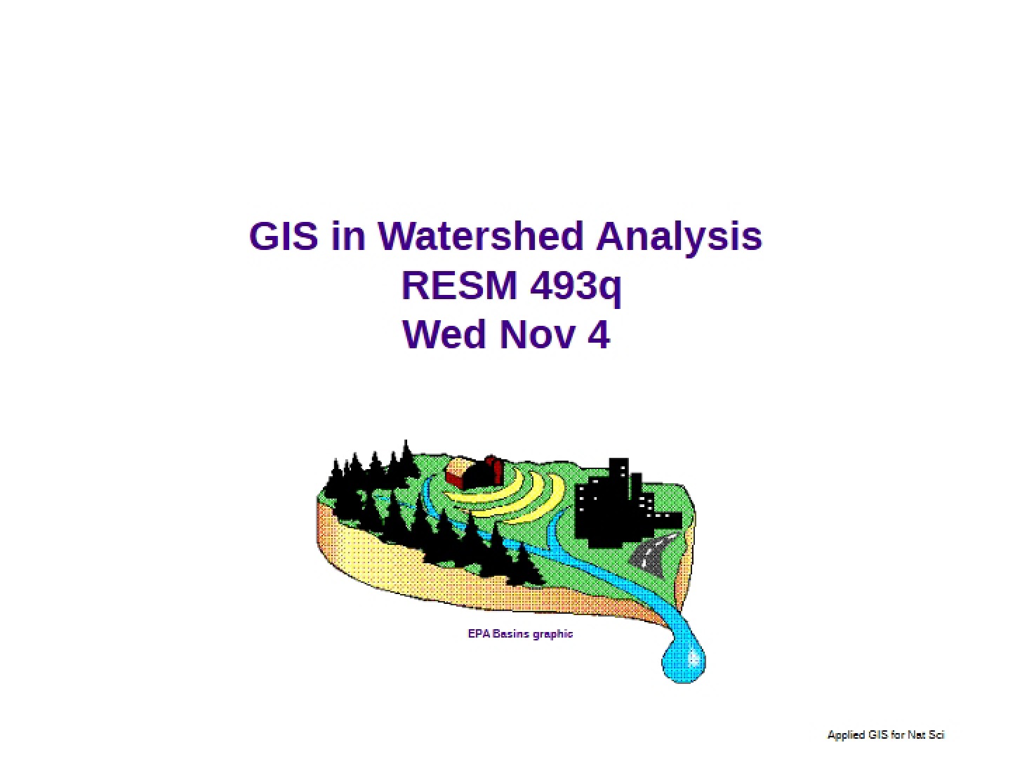 GIS Watershed Analysis