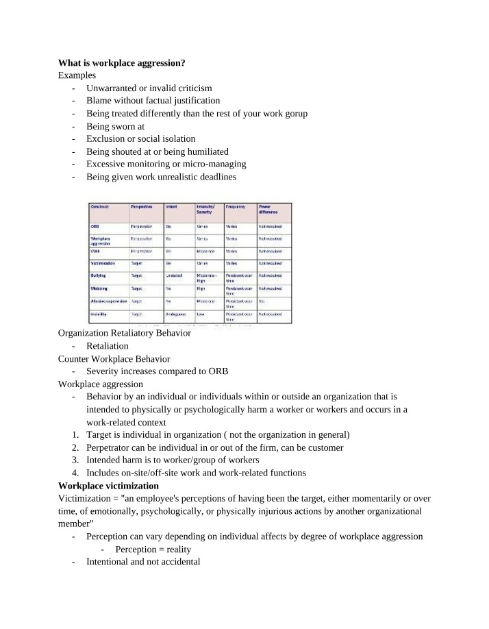 Workplace Aggression and Victimization - Examples