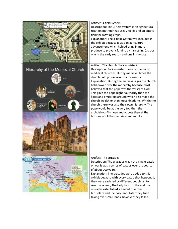 World History Module Project - Elizabeth Samaroo