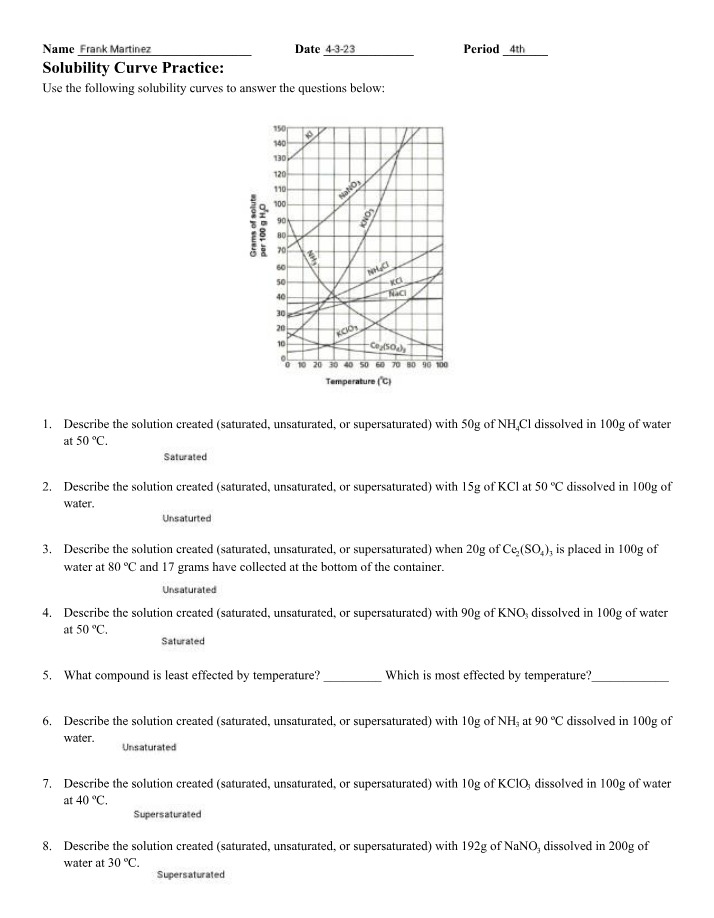 Practice for Solubility Curve