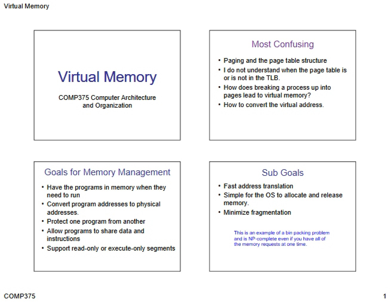 Memory Virtualization