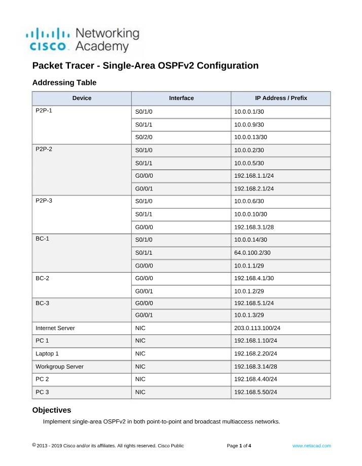Configuring Single-Area OSPFv2 in Packet Tracer