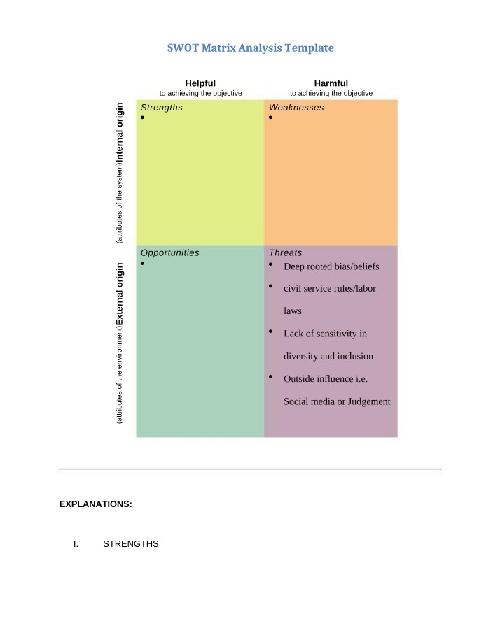 BUSGEN - SWOT Analysis