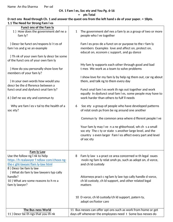 Chapter 1 Q&A - Families, Society and You