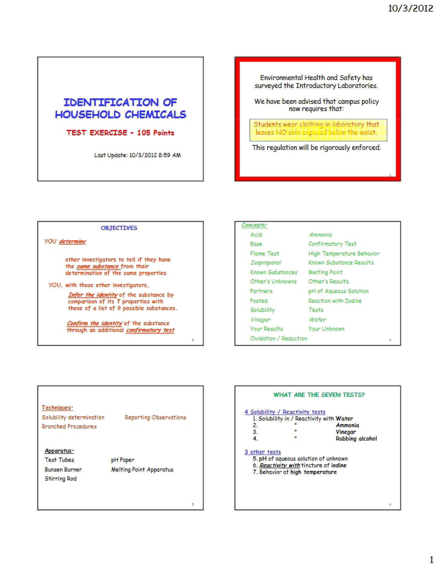 Household Chemical Identification Test
