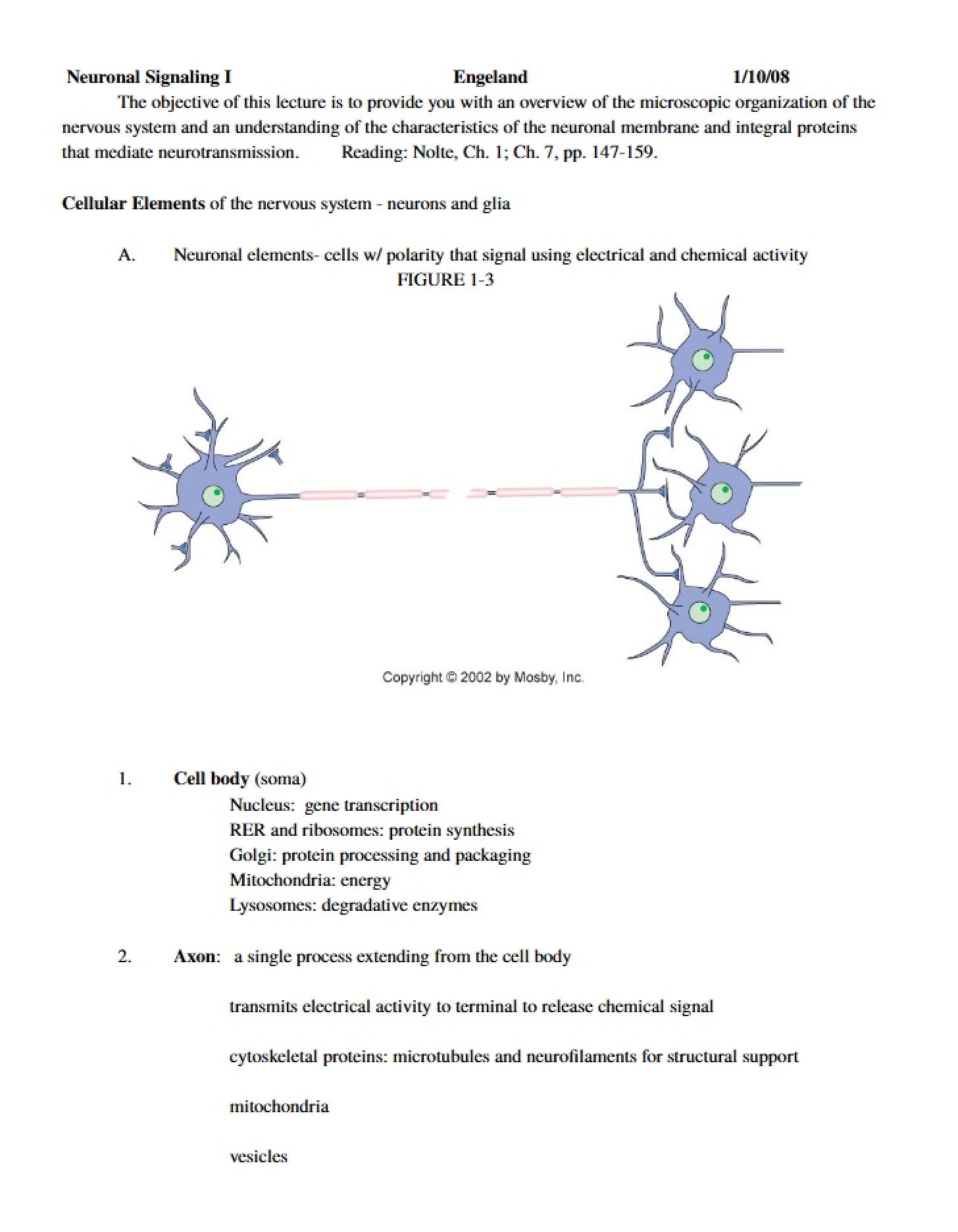 Part I Neuronal Signaling