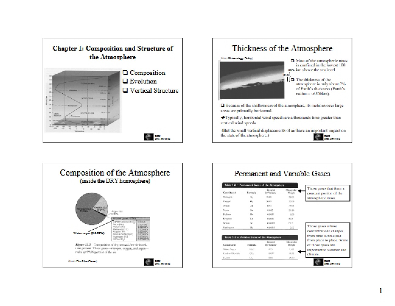Composition: Chapter 1