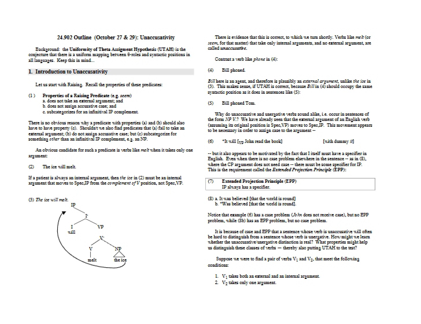 Unaccusativity Introduction