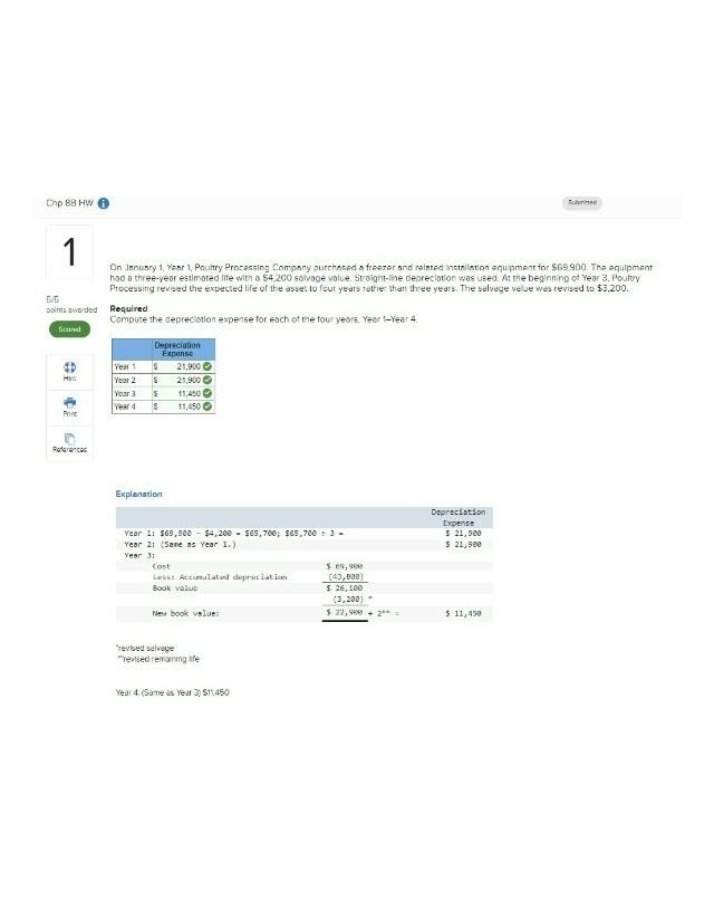 Year 1-4 Depreciation Expense Calculation