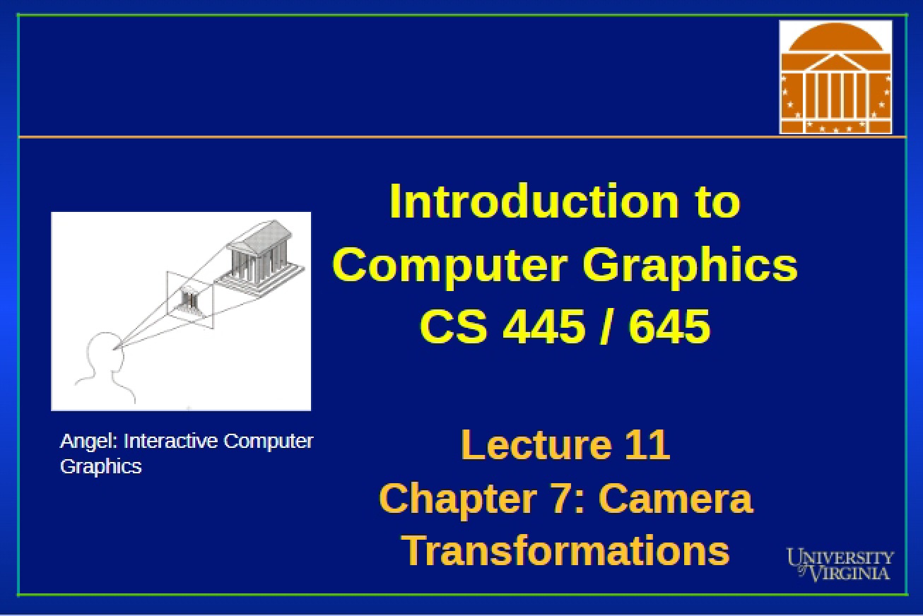 Transformations of Camera