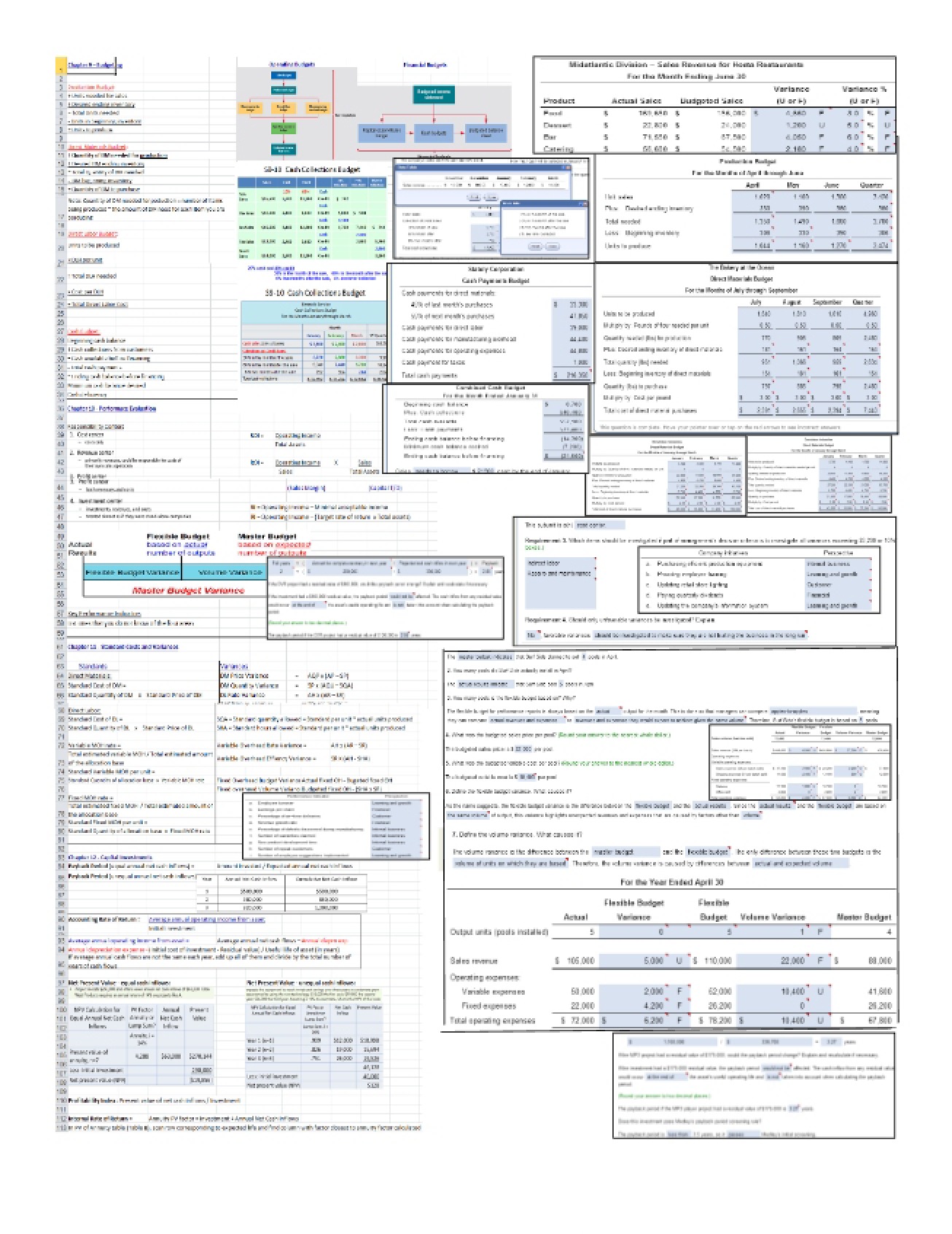 Study Notes Managerial Accounting