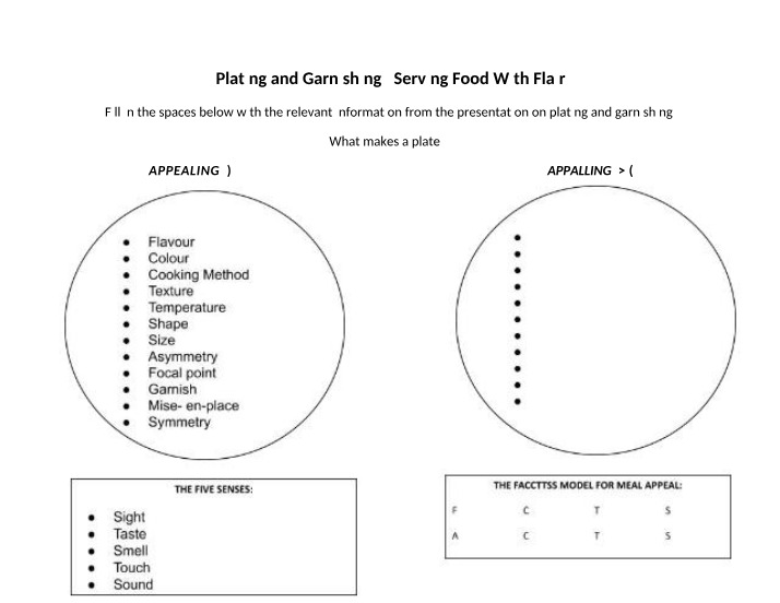 Worksheet and Handout for Plating and Garnishing