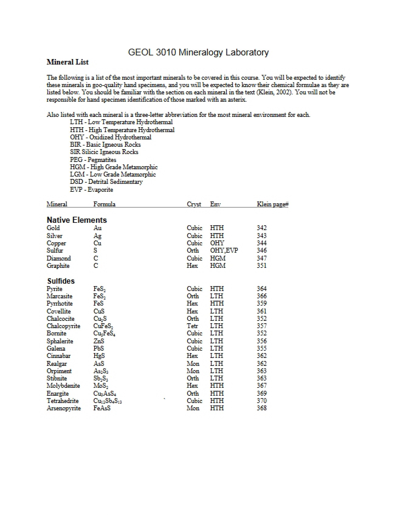 Mineral List for Study