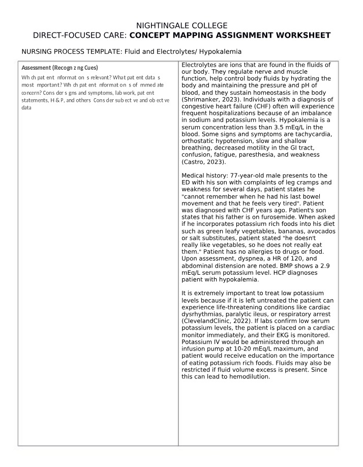 Recognizing Cues of Hypokalemia - Assessment and Analysis