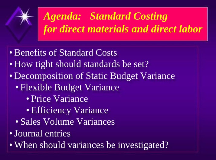 Standard Costs for Direct Labor and Materials