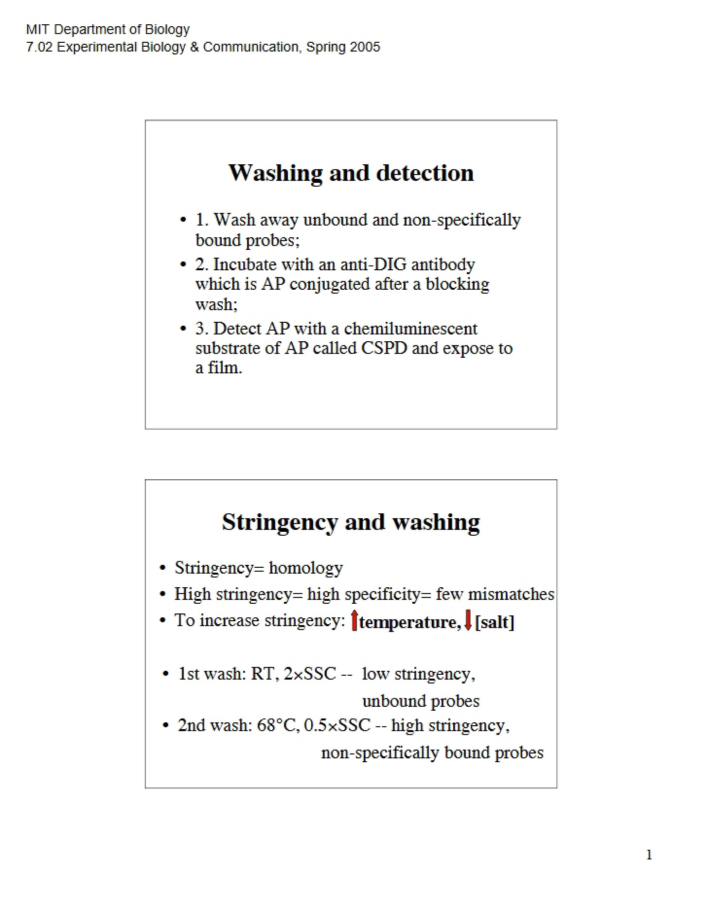 Detection and Washing Techniques
