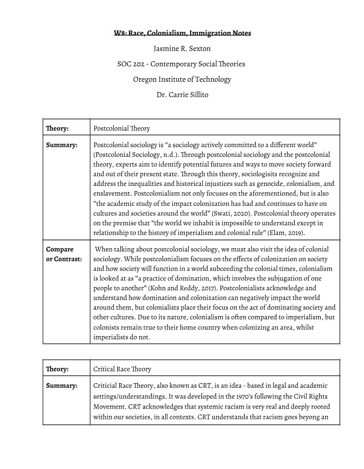 Week 8 Notes by Jasmine Sexton