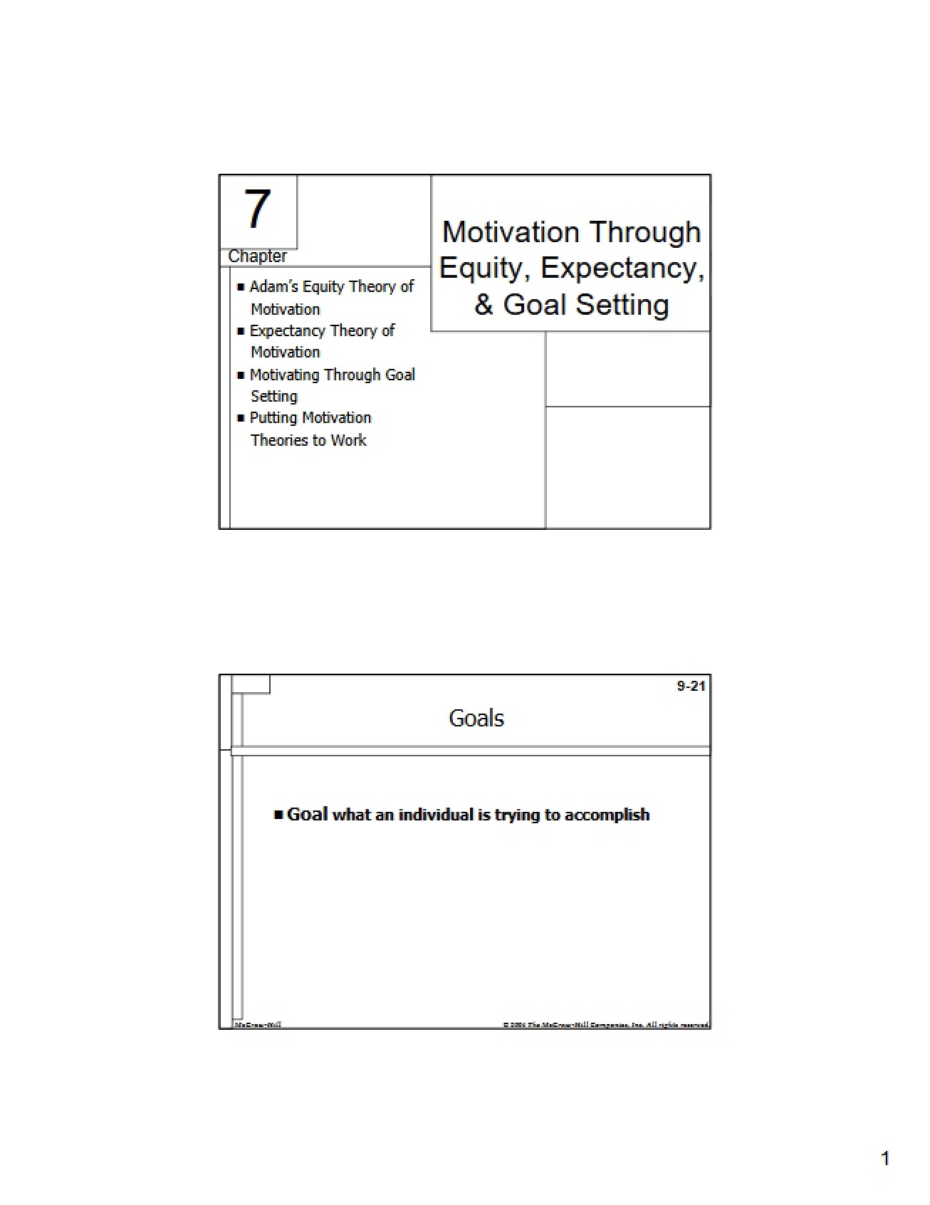 Equity, Expectancy, and Goal Setting Motivation