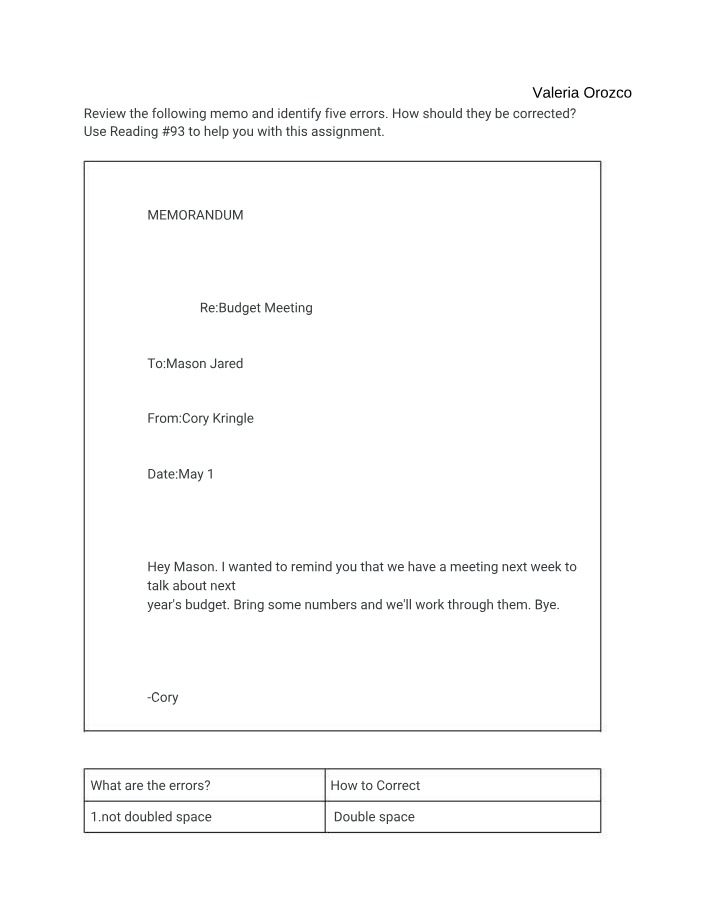 Budget Meeting Memo - Identifying and Correcting Errors