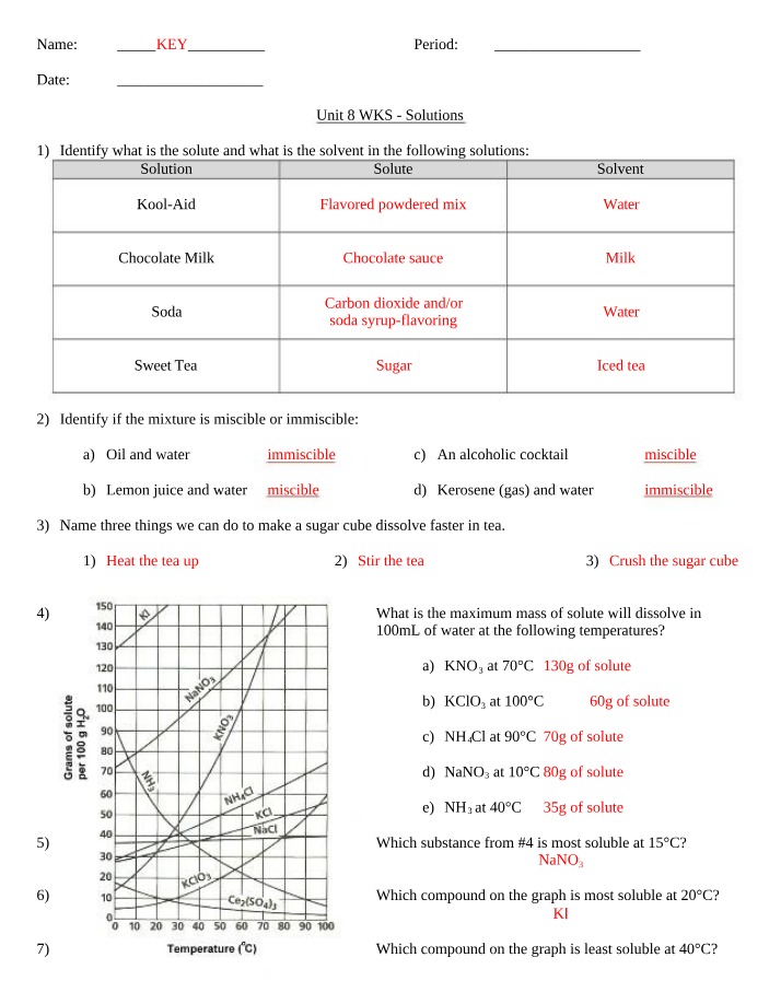 Study Guide for Solute and Solvent Identification in Solutions