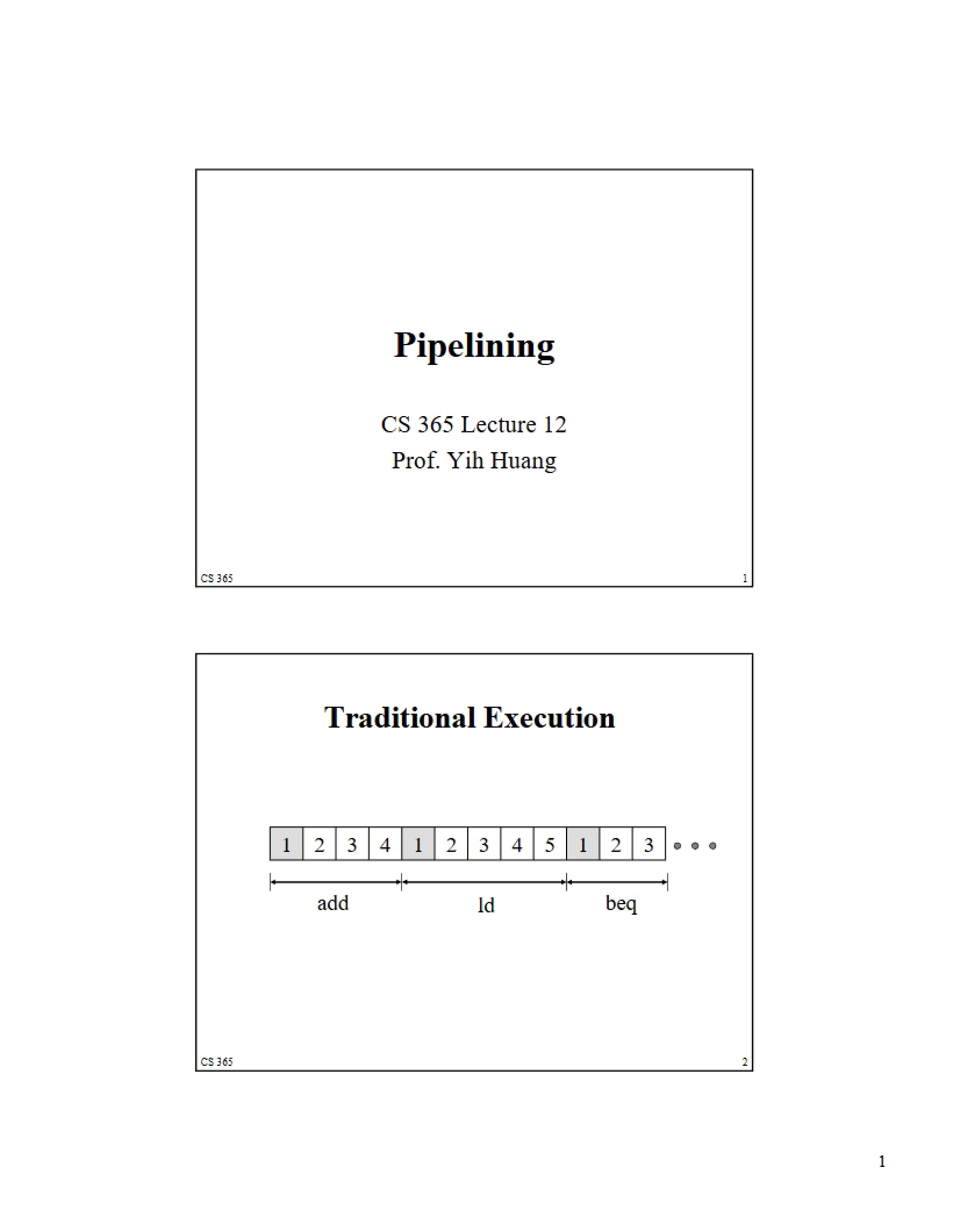 Concept of Pipelining