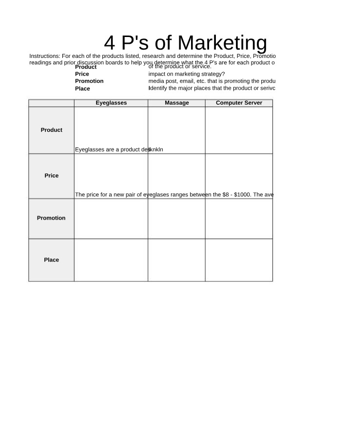 4 P's of Marketing - Analysis of Eyeglasses and Massage