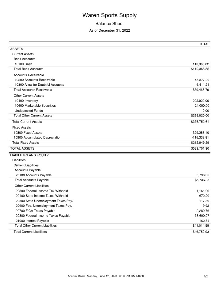 Balance Sheet for Waren Sports Supply