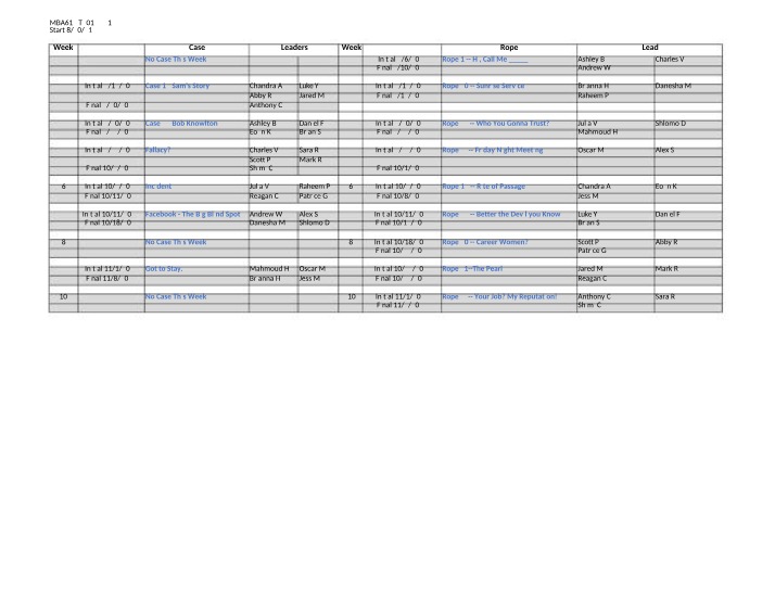 Fall 2021 Syllabus for MBA615 Case Studies