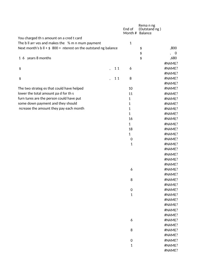 Strategies for Lowering Furniture Purchase Payments
