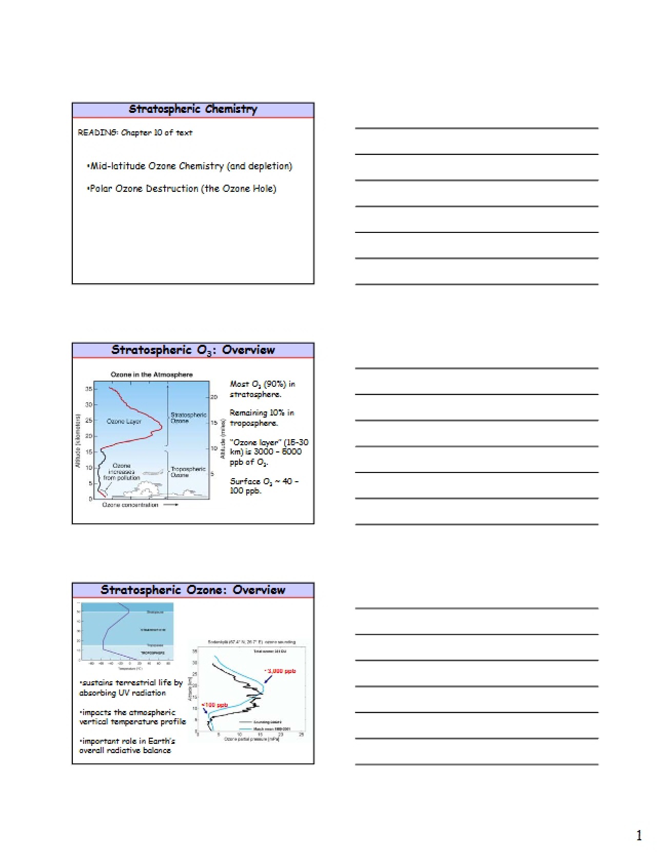 Notes for Course Review