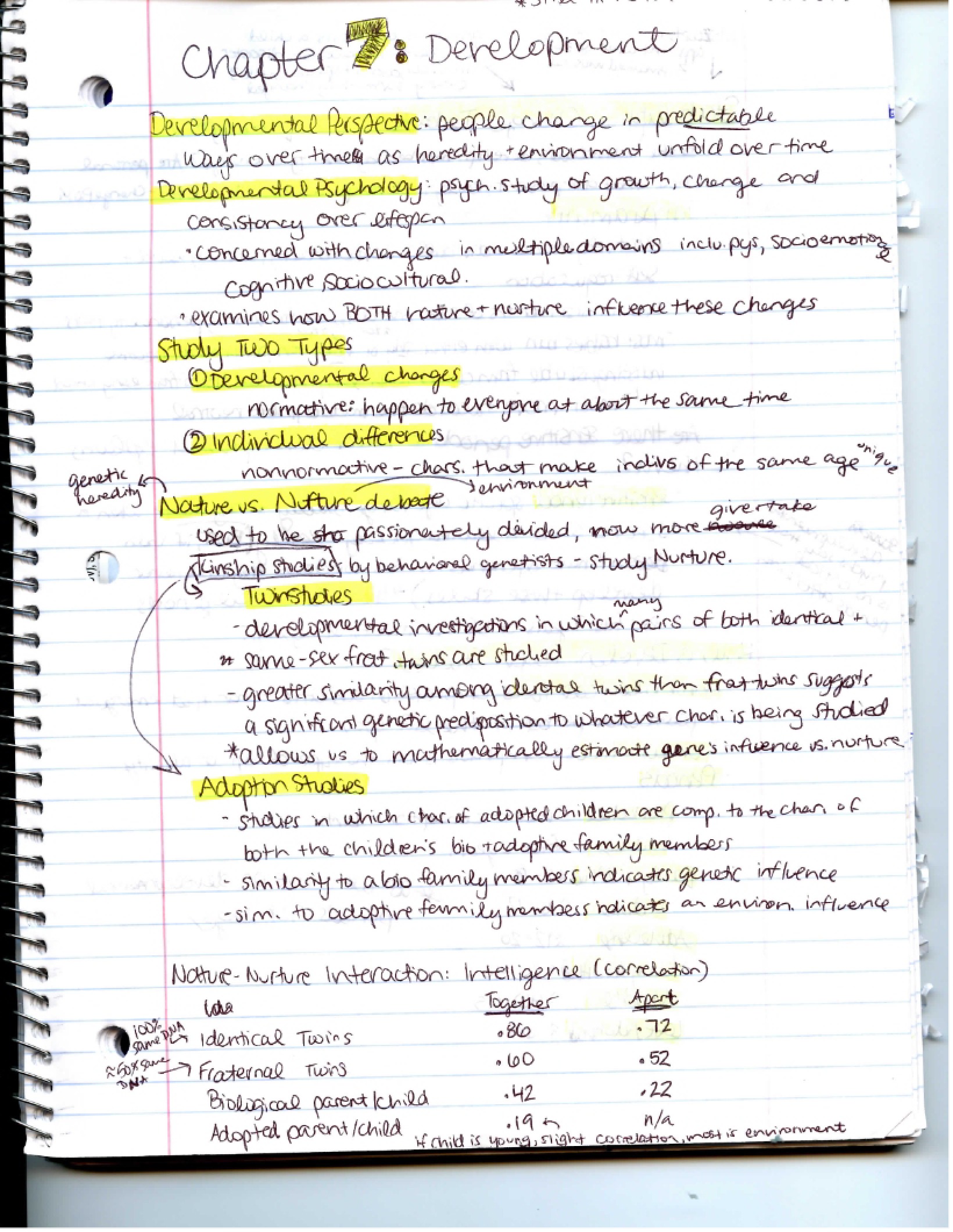 Psychological Development