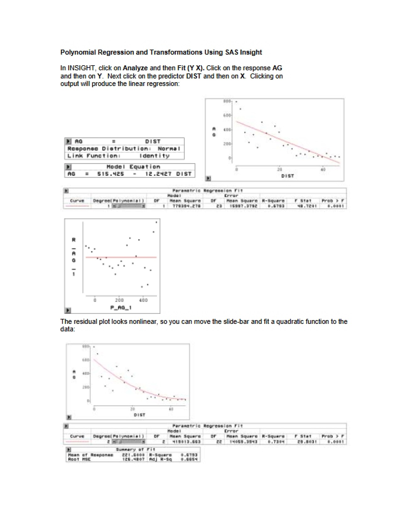 Polynomial Regression