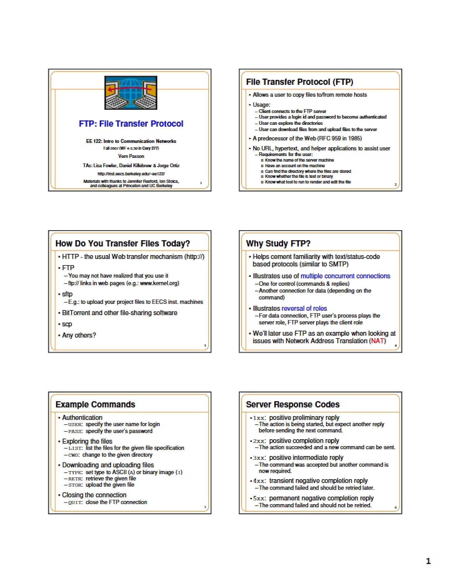 Protocol for File Transfer (FTP)