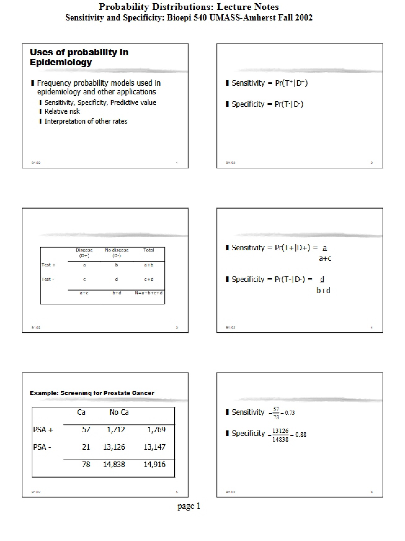 Distributions of Probability