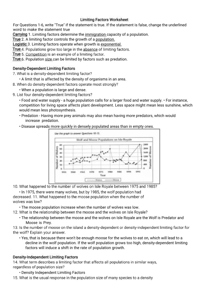Worksheet on Limiting Factors