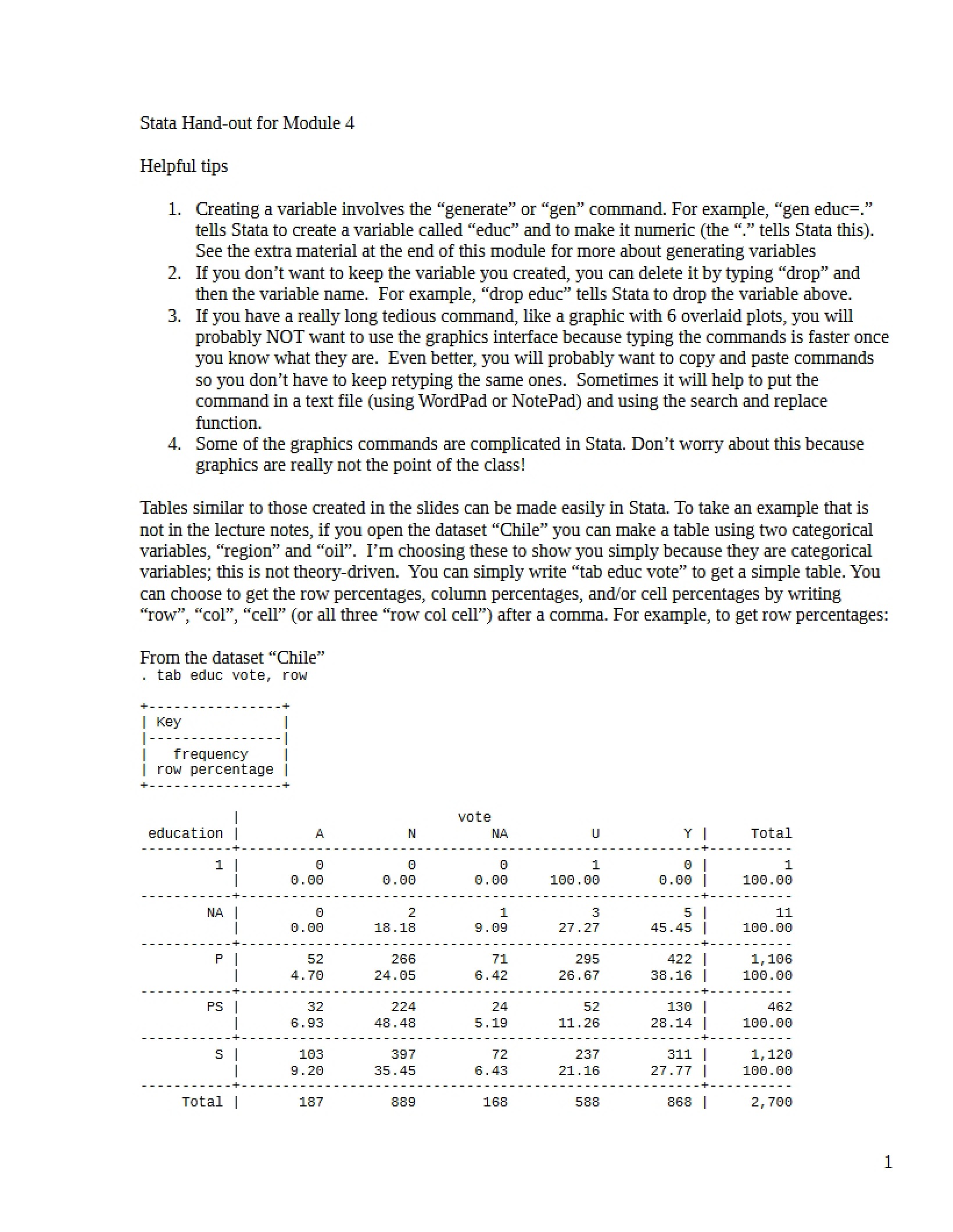 Guide to Stata Commands