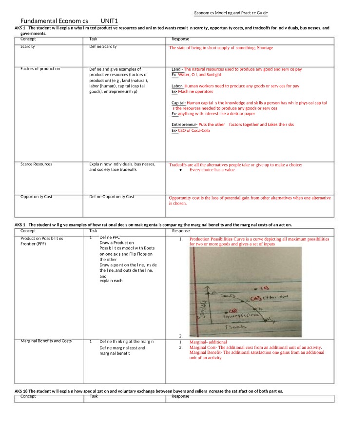 Economics Guide for Modeling and Practice