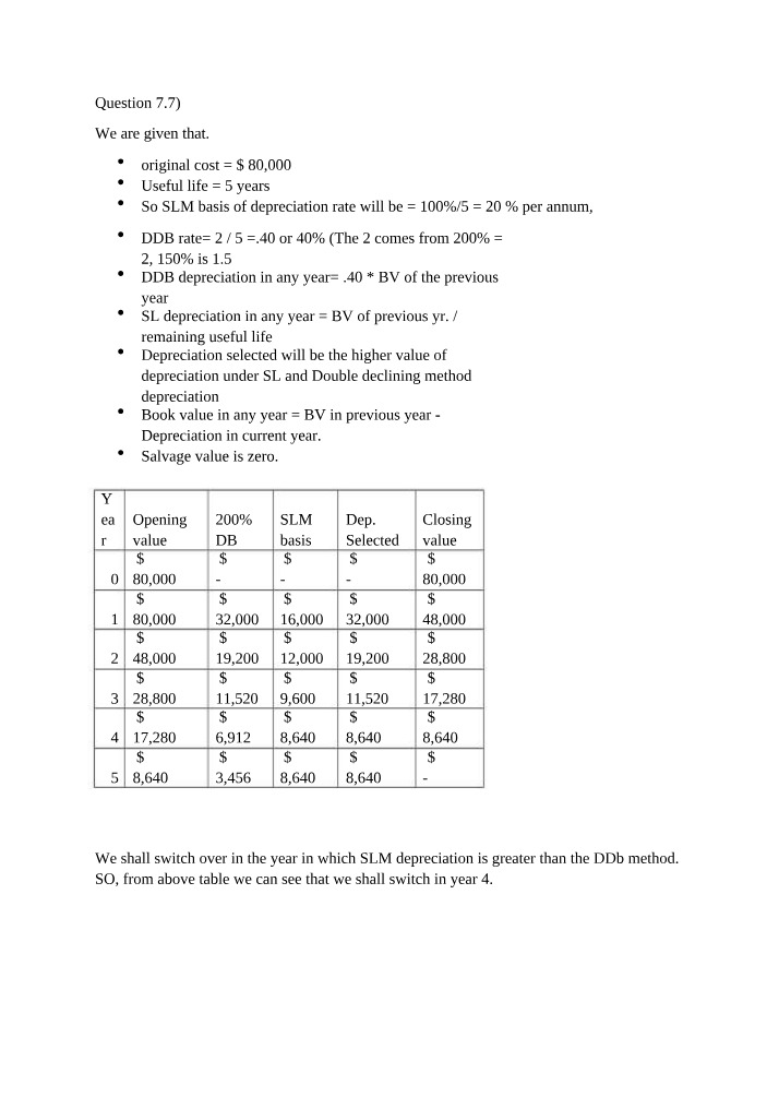 Understanding SLM and DDB Depreciation Methods