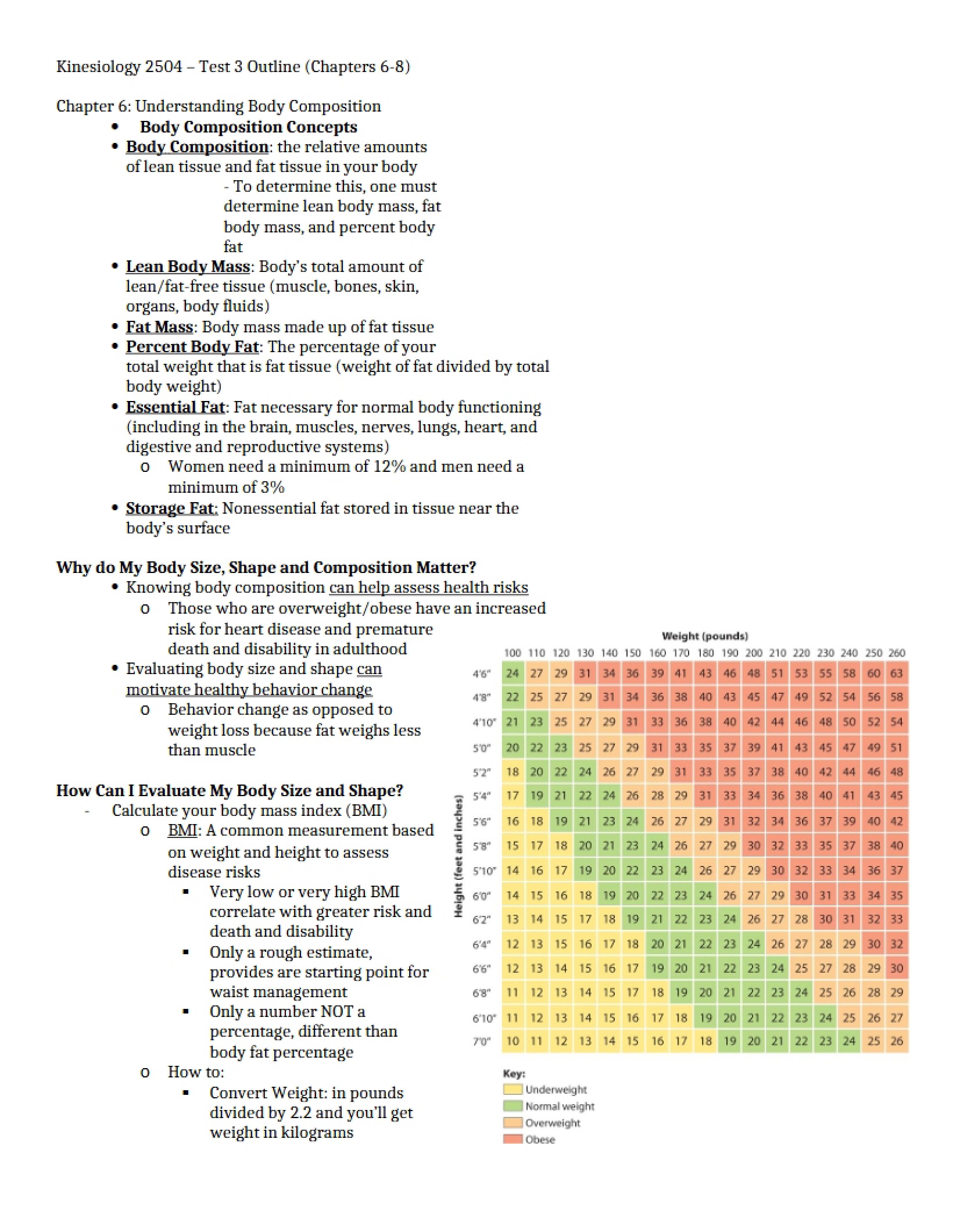 Body Composition Understanding (Ch 6)